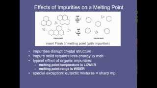 4 Effects of Impurities on a Melting Pointmov [upl. by Ynogoham]