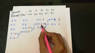 Huffman coding  Easy method [upl. by Tut]