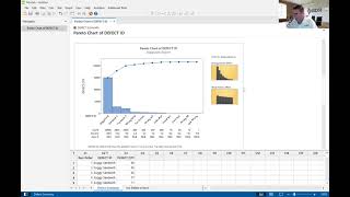 A Brief Introduction to the Pareto Chart using Minitab [upl. by Eidolem489]