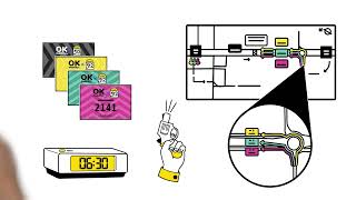 Essential information about Mallorca 312 OK Mobility [upl. by Petty]