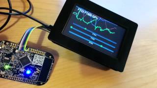 FTDI EVE FT800 Display controller [upl. by Hartmann975]