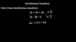 Solving Simultaneous Equations [upl. by Onoitna]