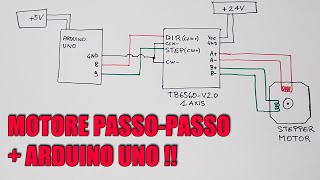 MOTORE PASSO PASSO COME FUNZIONA PILOTIAMOLO CON ARDUINO [upl. by Nady]