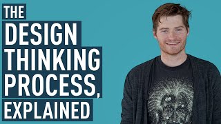 The Design Thinking Process Explained By An Expert [upl. by Pontias856]