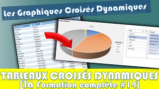 14 Les Graphiques Croisés dynamiques dExcel Formation TCD Gratuite [upl. by Nytsirc]