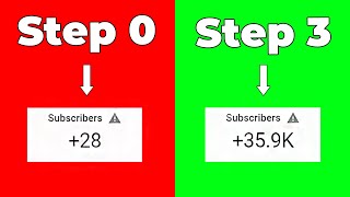 How to GET More SUBSCRIBERS on Youtube Fast in 3 Steps Only GUARANTEED [upl. by Dygert]