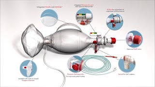 Introducing Ambu SPUR II with EtCO2 [upl. by Denman173]