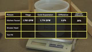 Viega PureFlow PEX vs Cold Expansion [upl. by Teirrah293]