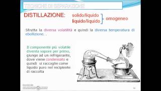 Tecniche di separazione  videolezione2 [upl. by Swarts]