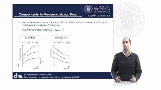 Comportamiento Viscoelástico de Materiales Plásticos  3793  UPV [upl. by Ydassac11]