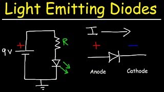 LEDs  Light Emitting Diodes  Basic Introduction [upl. by Suivat]