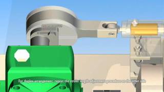 Dosing Pump Stroke Adjustment [upl. by Caasi151]