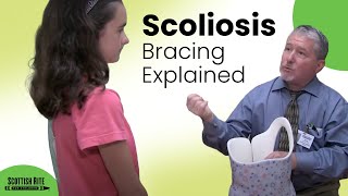 What is Scoliosis [upl. by Mccallion44]