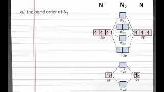 CHEMISTRY 101 Molecular Orbital Theory Bond order bond strength magnetic properties [upl. by Artimas31]