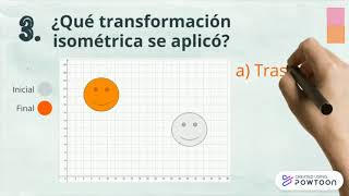 Traslación Reflexión y Rotación  Matemática 4°Básico [upl. by Conlee]