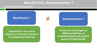 Massification démocratisation [upl. by Brucie]