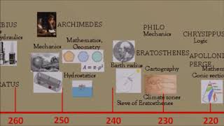 Ancient Greek science and technology [upl. by Eipper]