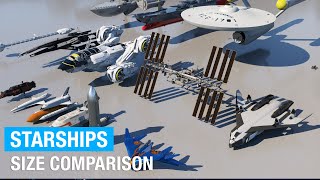 Starship Size Comparison 2021 [upl. by Niliak]