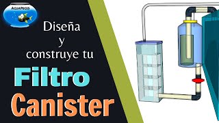 Diseña y construye un filtro Canister Casero [upl. by Nahtiek]