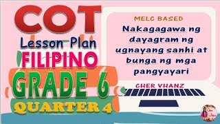 COT Lesson Plan in Filipino 6 Q4  Paggawa ng Dayagram ng Sanhi at Bunga [upl. by Sirrot]