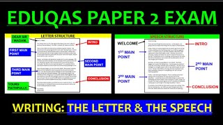 EDUQAS 2024 PAPER 2 WRITING GCSE ENGLISH LANGUAGE [upl. by Inafit]