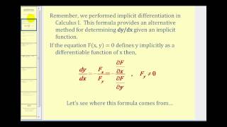 Implicit Differentiation of Functions of One Variable Using Partial Derivatives [upl. by Einnaj]