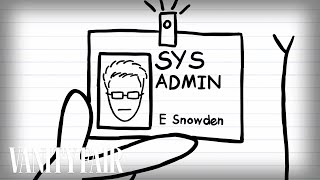 Edward Snowden—Patriot or Traitor [upl. by Neb]