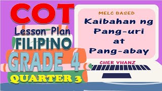 COT Lesson Plan in Filipino 4 Q3  Kaibahan ng PangUri at Pangabay [upl. by Ecnaret]