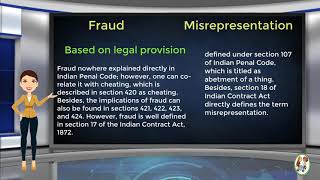 What is Difference Between Fraud amp Misrepresentation [upl. by Welton987]