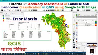 Accuracy assessment of Landuse and Landcover Classification in QGIS using Google Earth image [upl. by Seften]