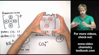 Whats a polyatomic ion [upl. by Vitalis952]