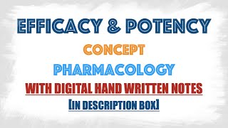 Efficacy and Potency of a drug concept [upl. by Squier]