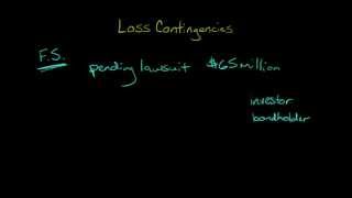 Contingent Liabilities Financial Accounting [upl. by Harlene]