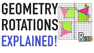 Geometry Rotations Explained 90 180 270 360 [upl. by Anived]