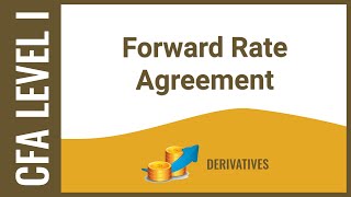 CFA Level I Derivatives  Forward Rate Agreement [upl. by Eirffej]