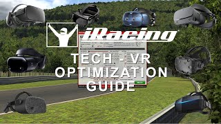 Tech Guides  iRacing VR Optimization Guide [upl. by Allevon281]