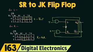 SR Flip Flop to JK Flip Flop Conversion [upl. by Neliak]