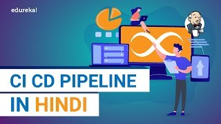 CI CD Pipeline in Hindi  Creating a CI CD Pipeline from Scratch  DevOps Training  Edureka Hindi [upl. by Dupuis969]