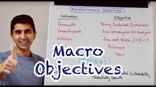 Y1 1 Macro Objectives of Government Growth Unemployment Inflation Trade  TIGERS [upl. by Assillam6]