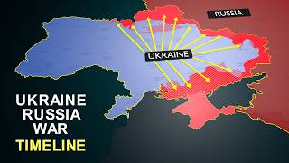 Why Russia Invades Ukraine ukraine russia [upl. by Owens]