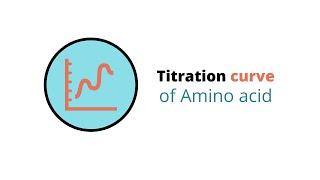 Titration curve  Amino acid  Biochemistry [upl. by Aracat]