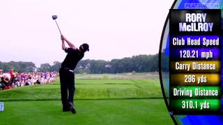 Super SloMo Drive Rory McIlroy [upl. by Aicssej551]