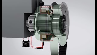 Electromagnetic Clutches  How It Works [upl. by Adamina]