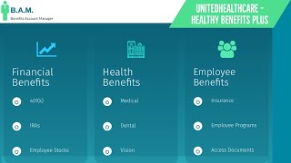 UnitedHealthcare Healthy Benefits Plus Program [upl. by Faber]