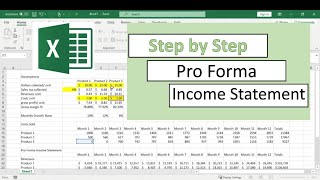 How to make a Pro Forma Income Statement with Excel [upl. by Abbe]