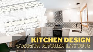 A kitchen layout design guide Where to start [upl. by Dennis]