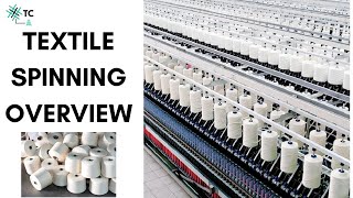 Textile Spinning Process Overview Explained  TexConnect [upl. by Polard973]