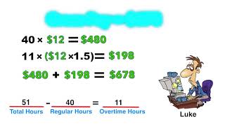 How to Calculate Gross Pay [upl. by Shannah]