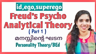 Psycho Analytical Theory  Part 1Personality TheorySigmund Freud [upl. by Dukey50]