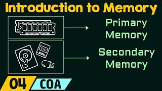 Introduction to Memory [upl. by Colly261]